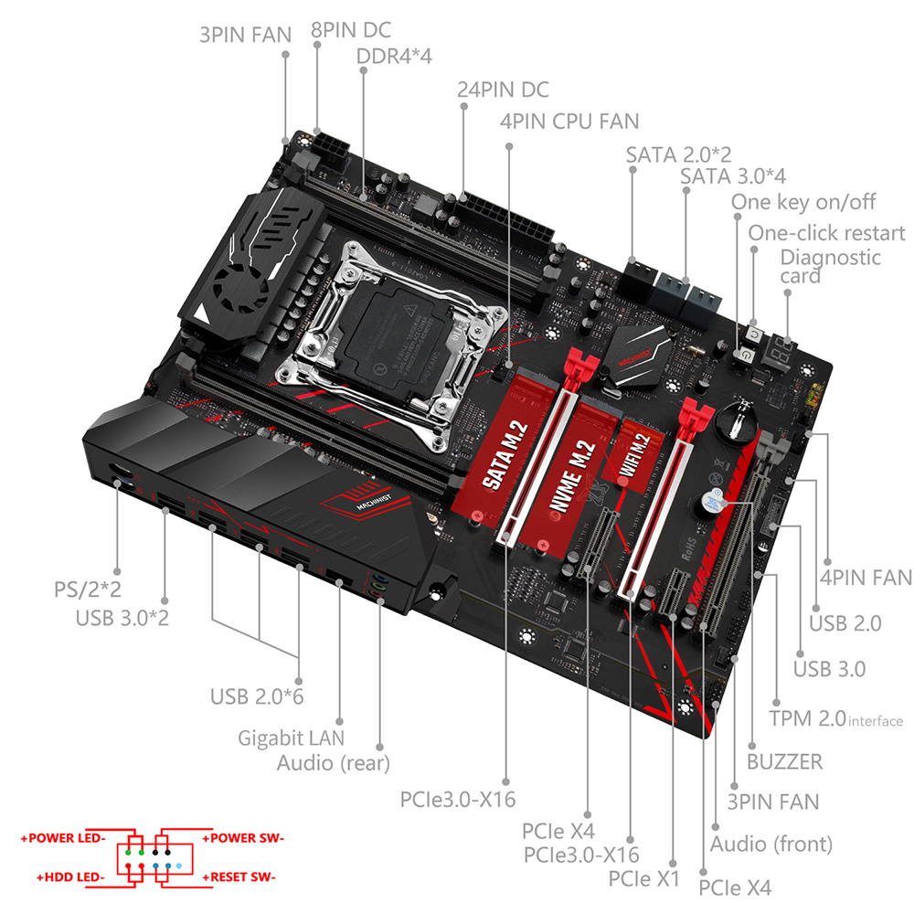 MACHINIST X99 MR9A PRO MAX マザー - Amd Cpu Ryzen 7 のレビューと価格